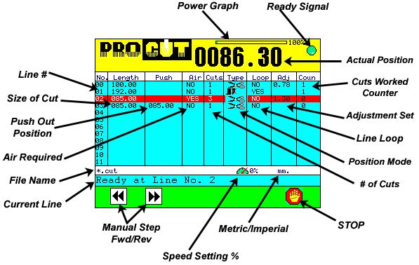 ProCut edit screen 
